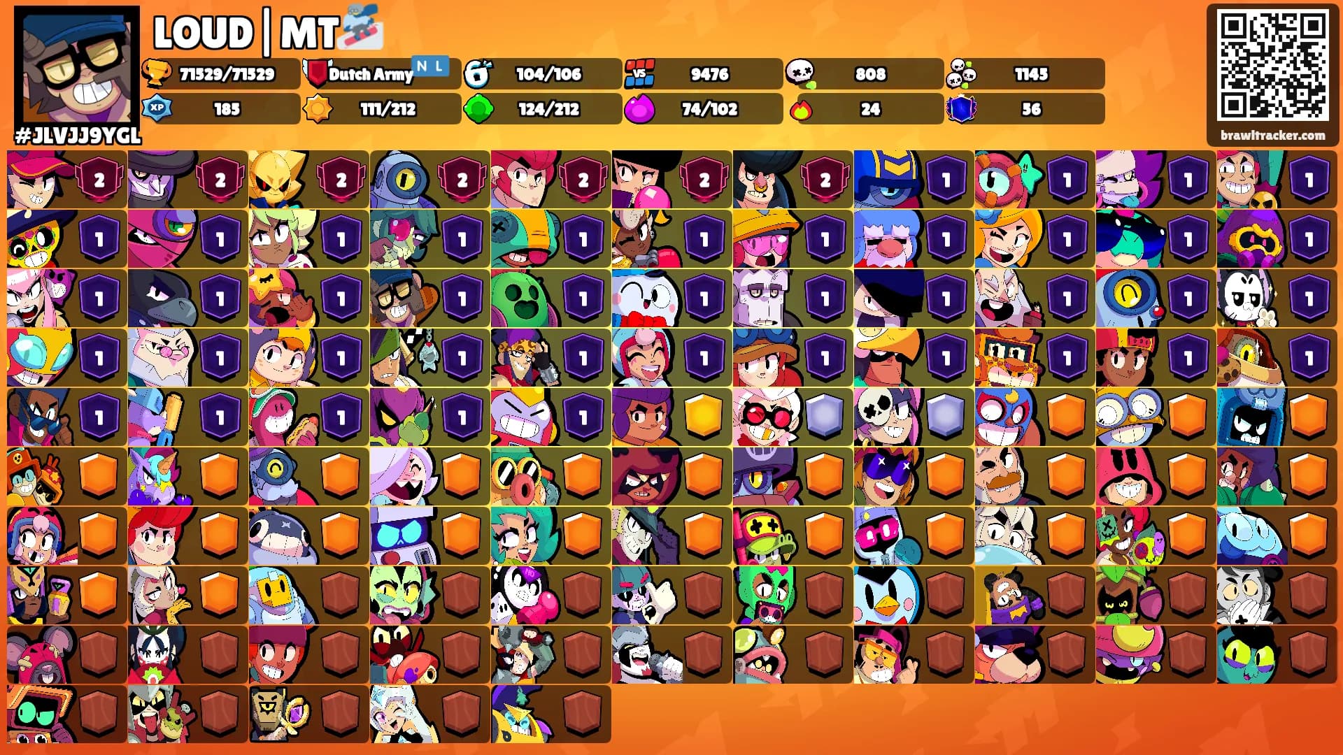 LOUD|MT🏂's Ranks
