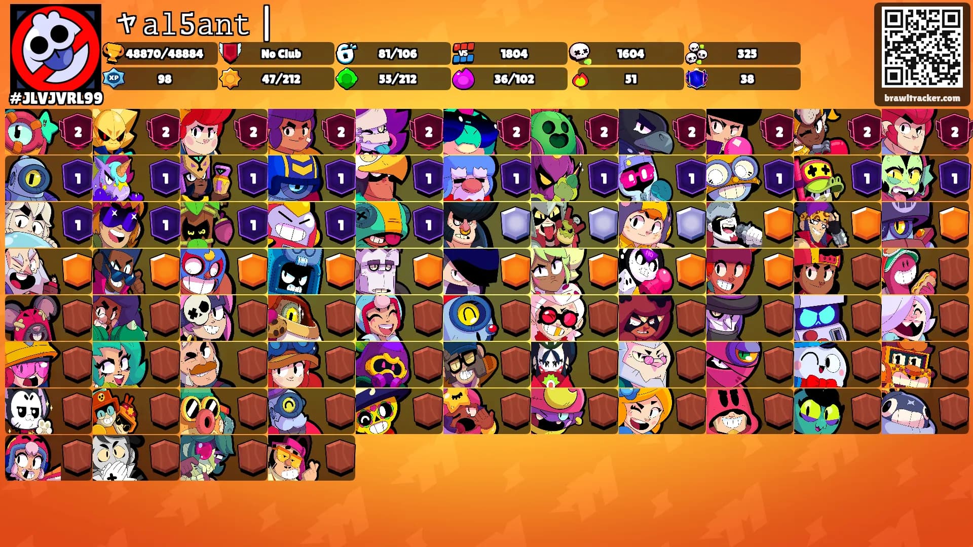 ャ𝚊𝚕𝟻𝚊𝚗𝚝 |'s Ranks