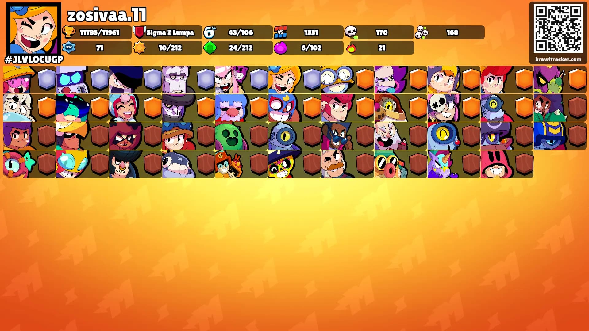 zosivaa.11's Ranks