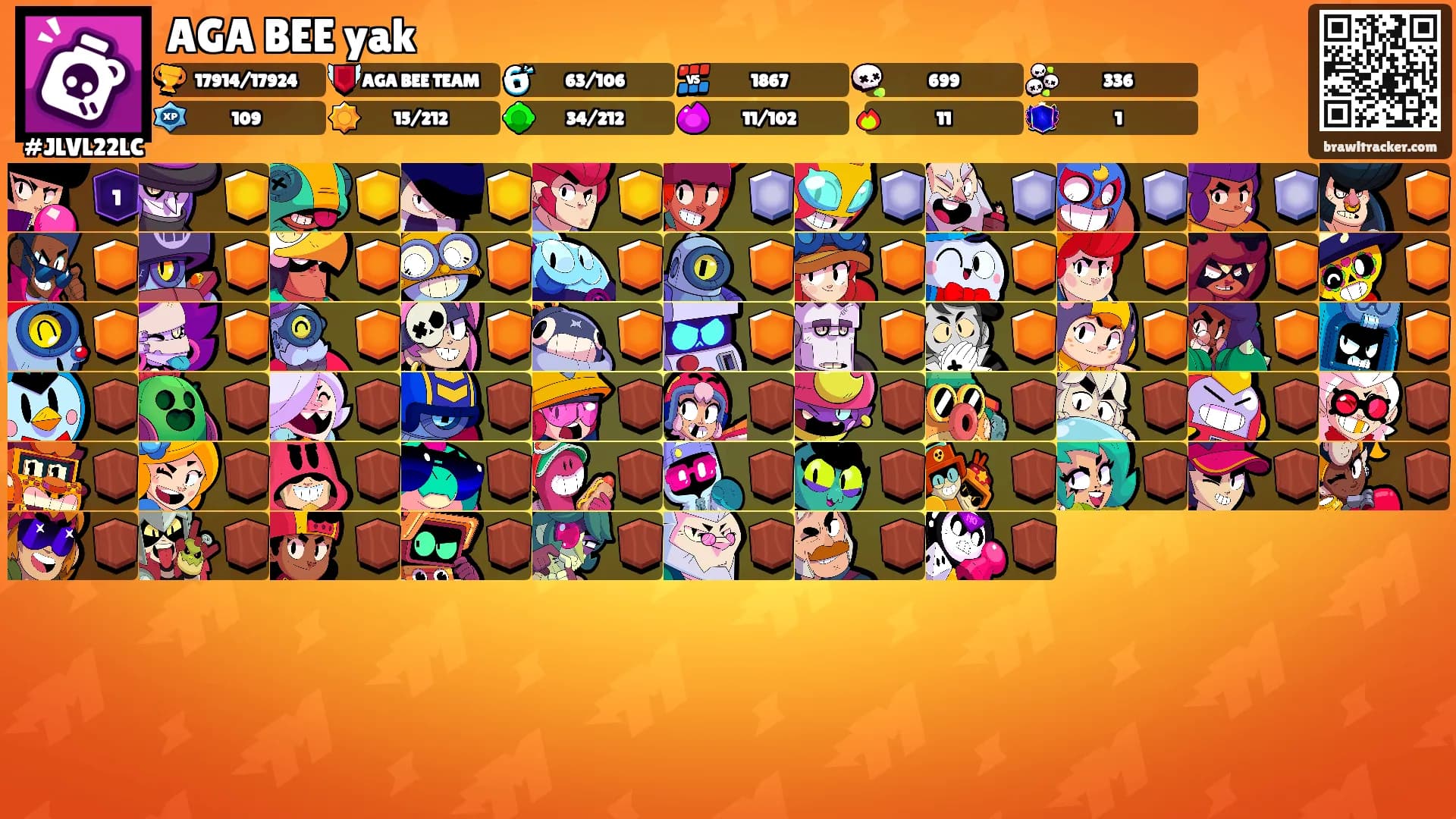AGA BEE yak's Ranks