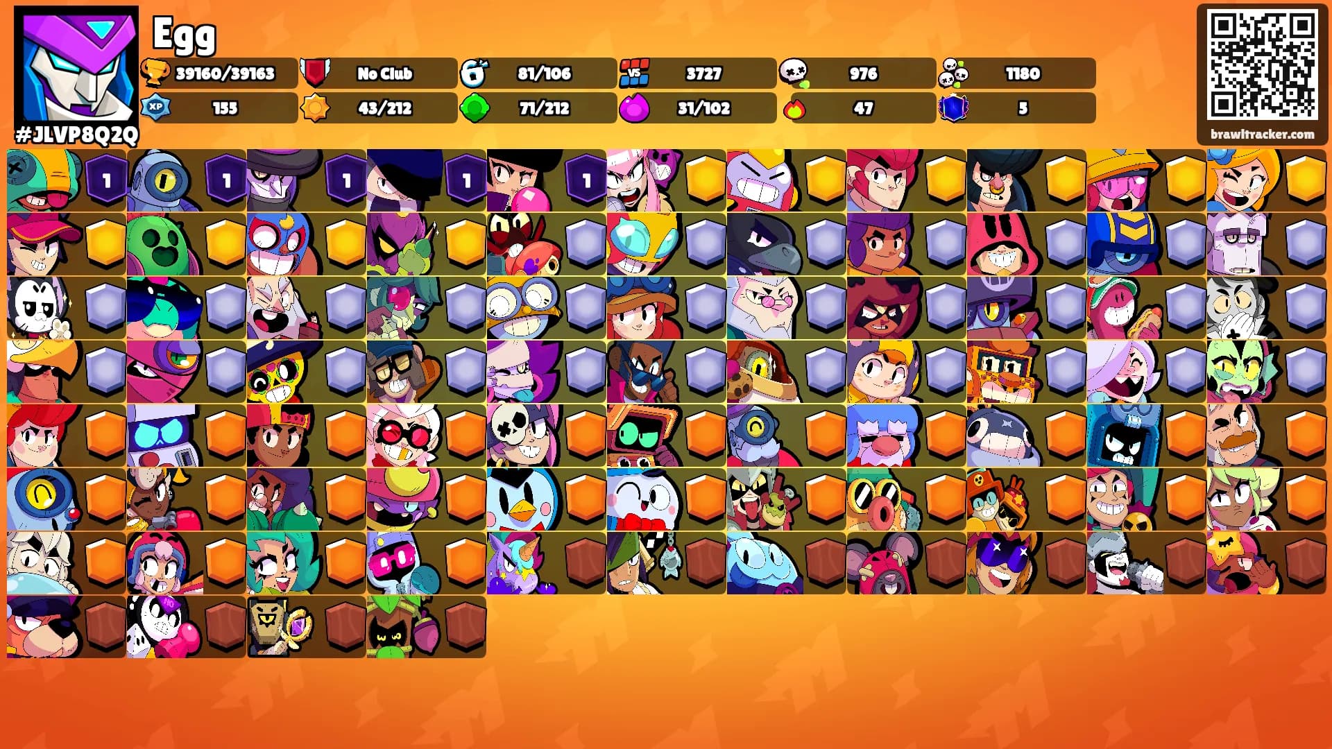 Egg's Ranks
