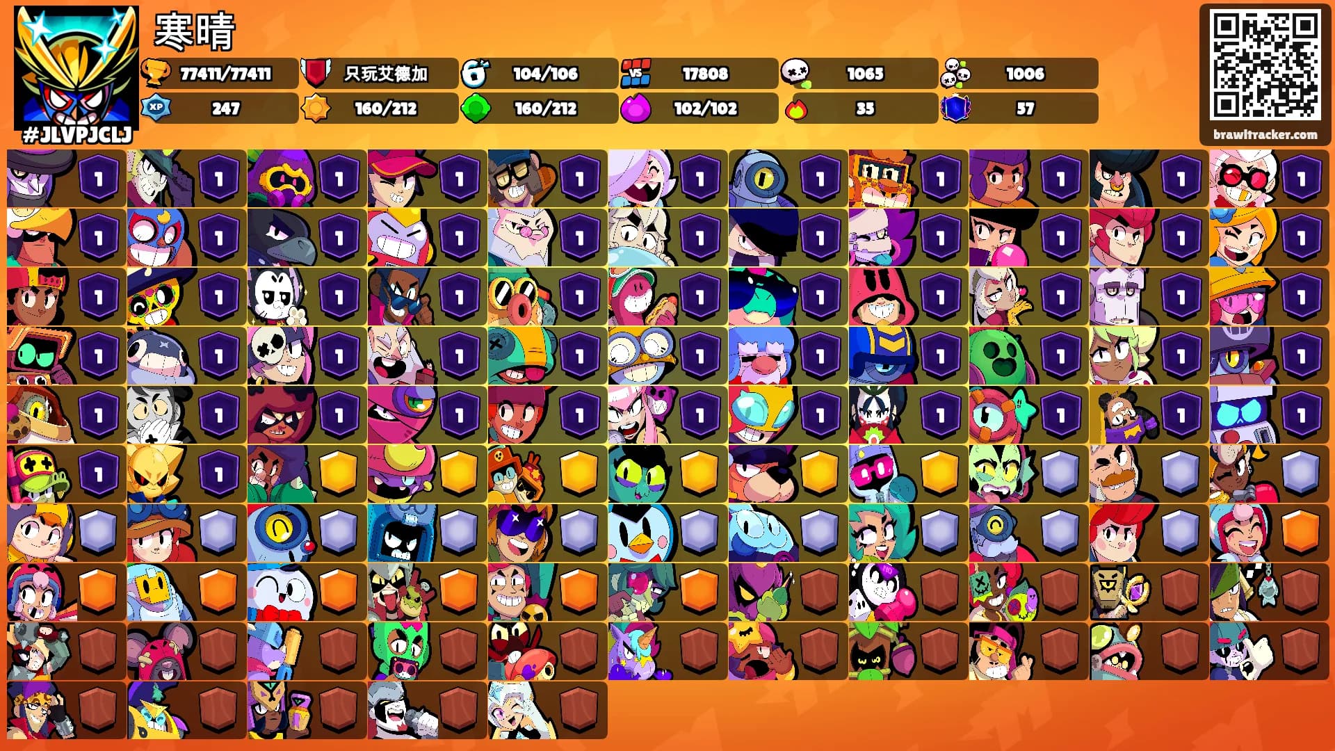 寒晴's Ranks