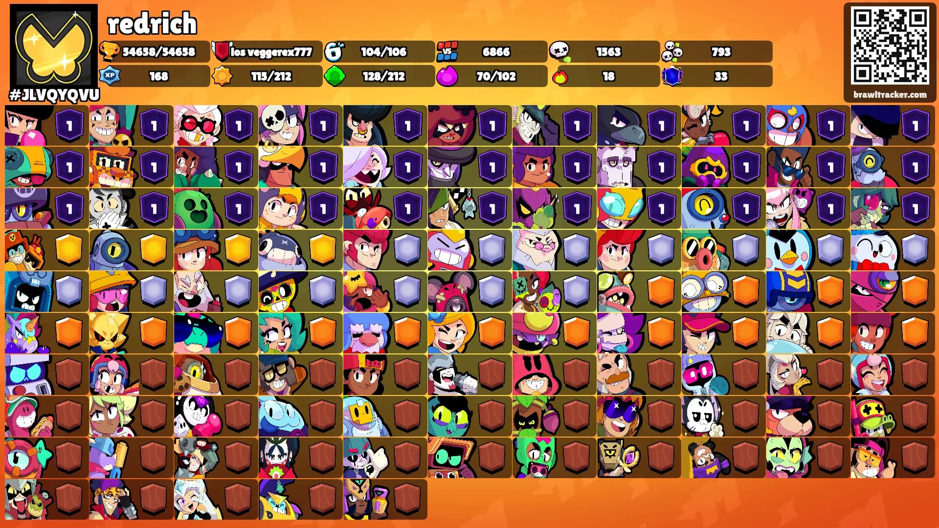 redrich's Ranks