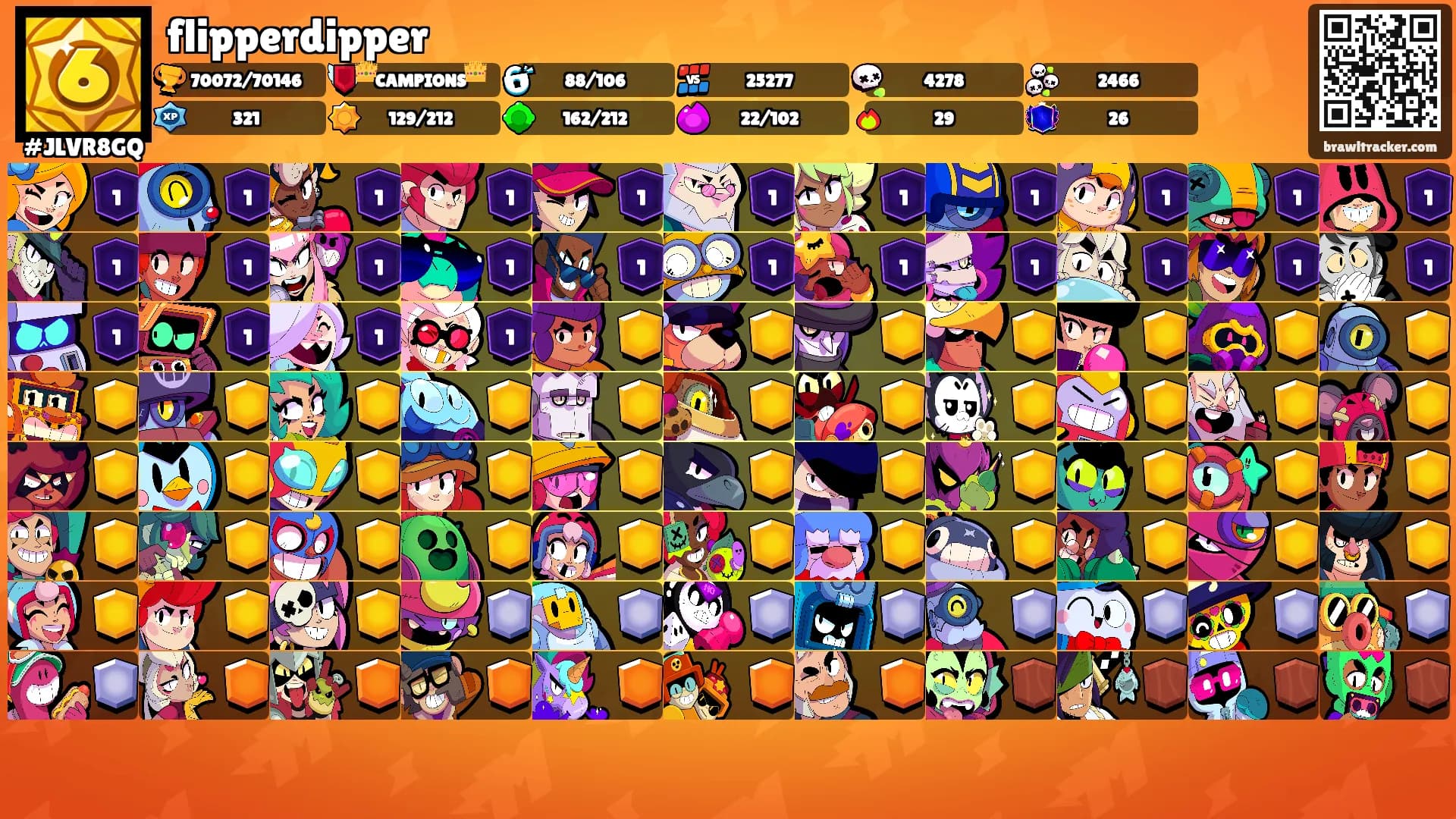 flipperdipper's Ranks