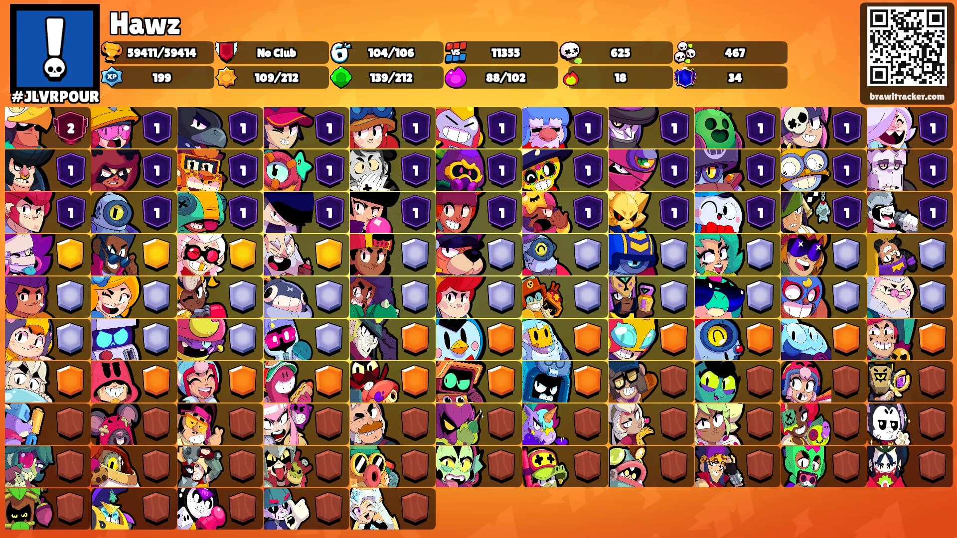 Hawz's Ranks