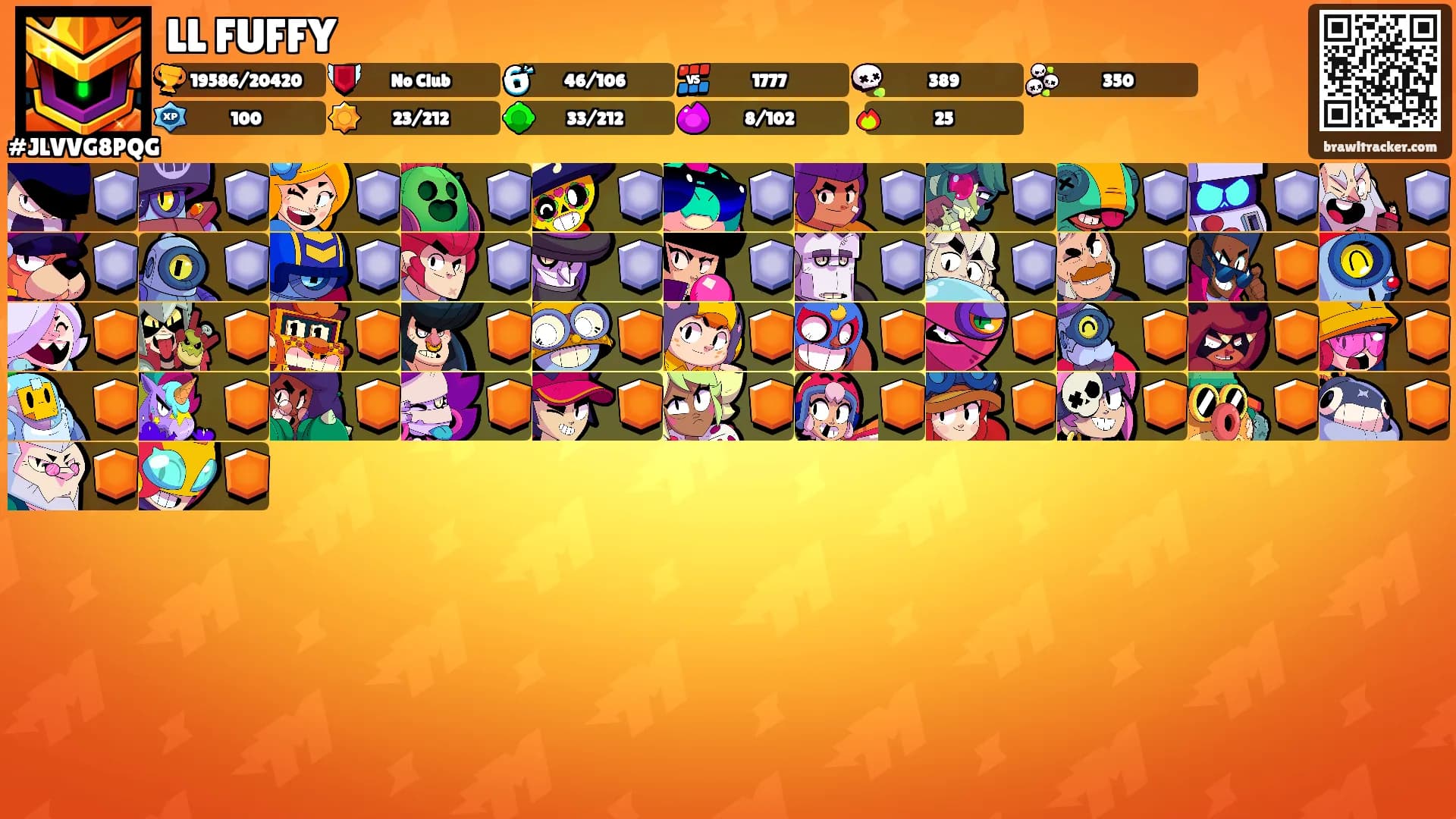 LL FUFFY's Ranks