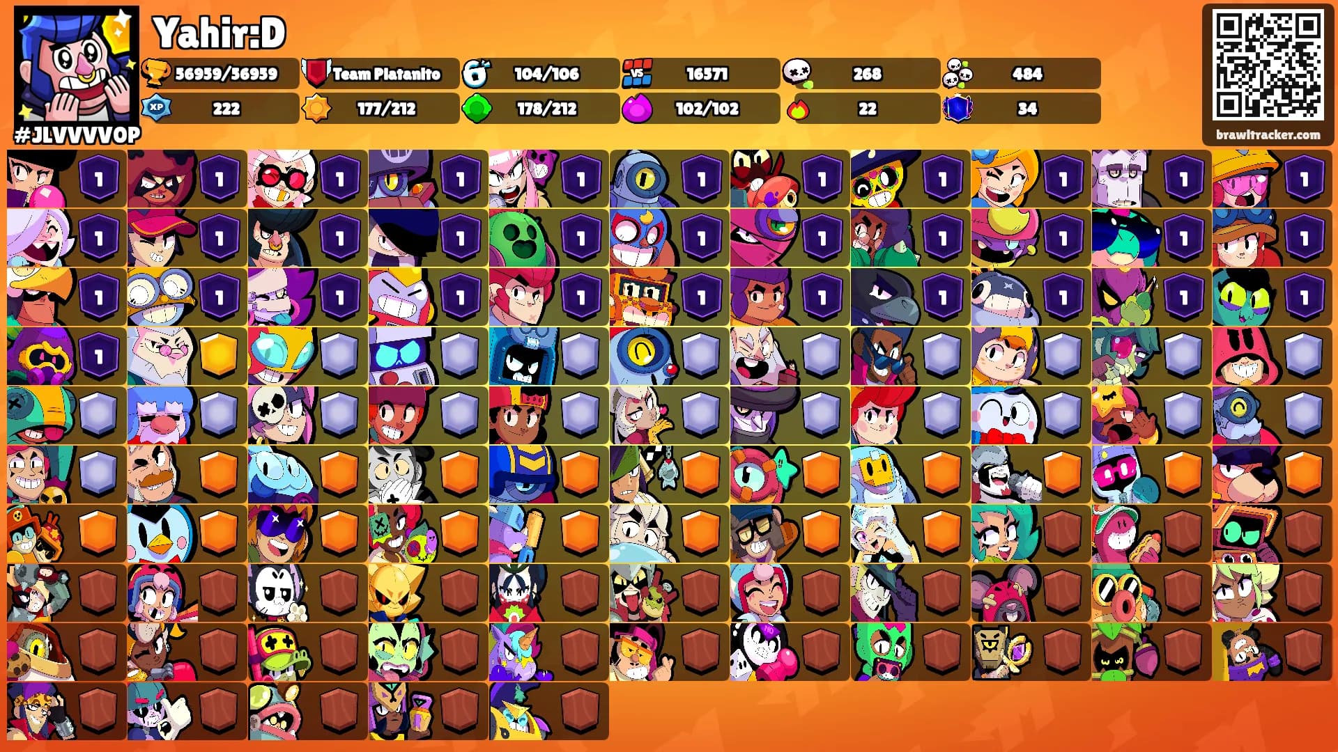 Yahir:D's Ranks