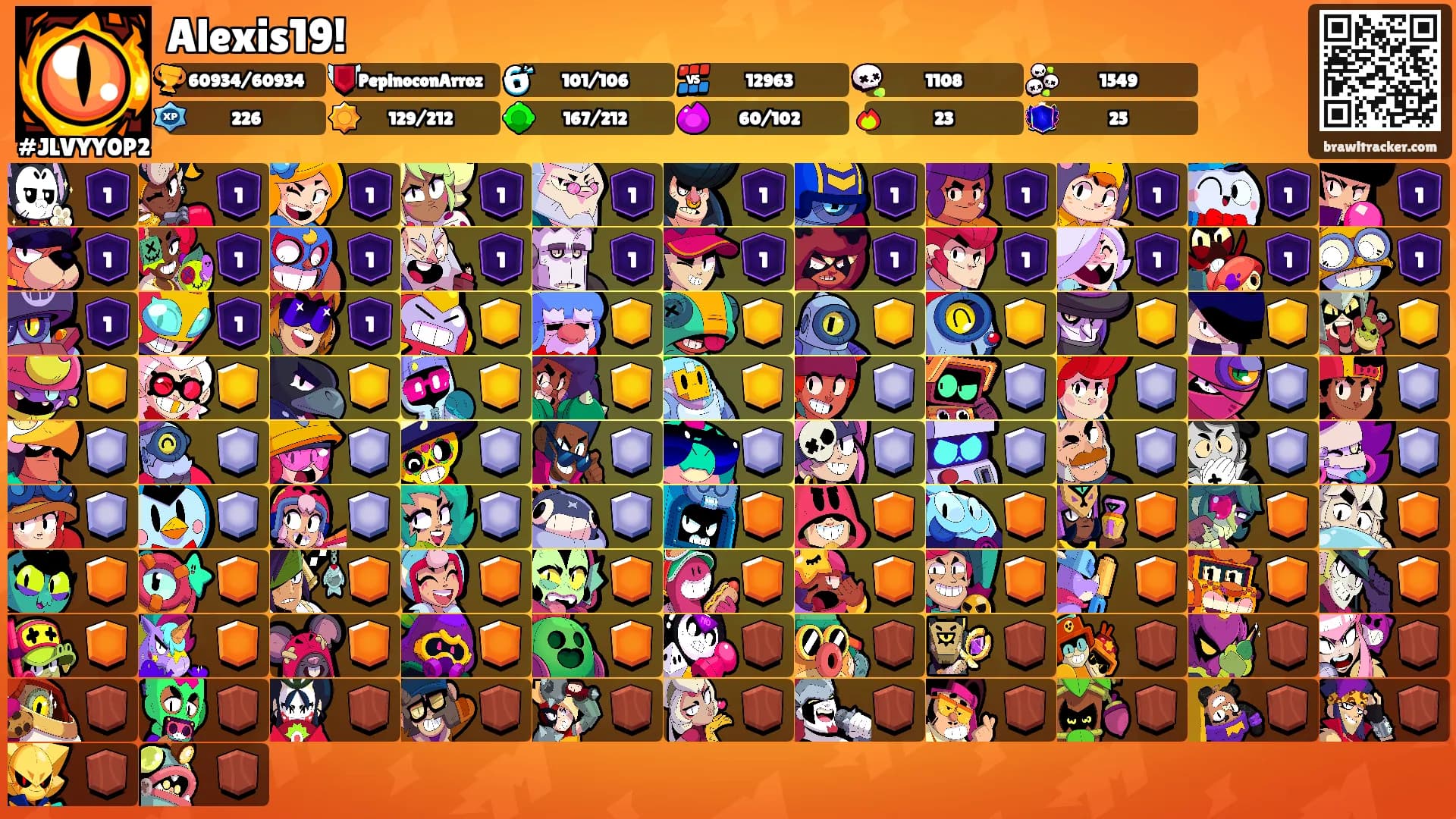 Alexis19!'s Ranks
