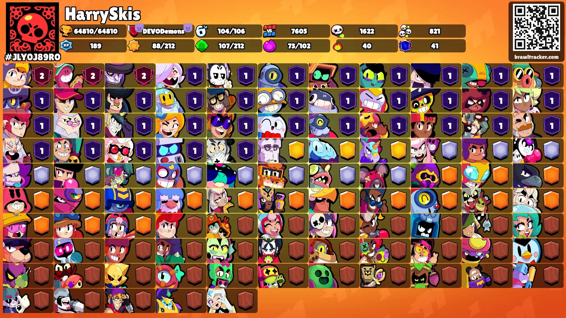 HarrySkis's Ranks