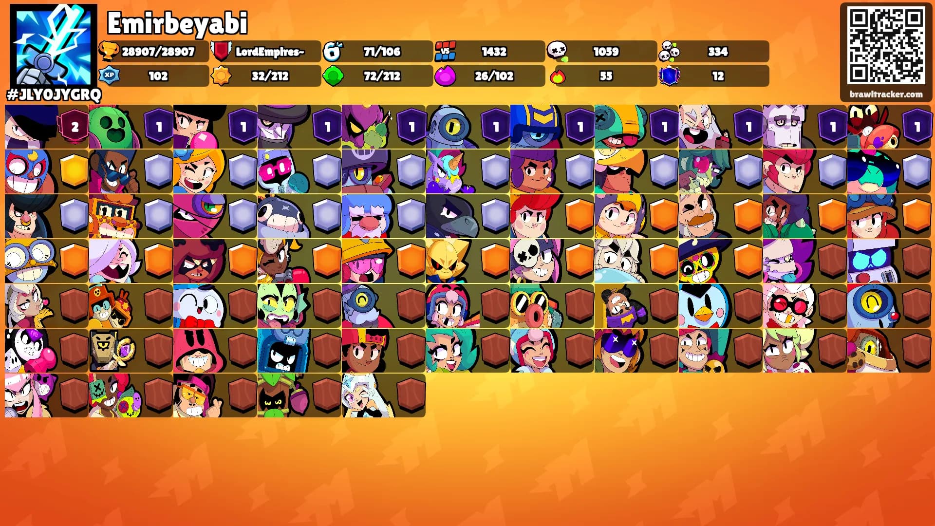 Emirbeyabi's Ranks