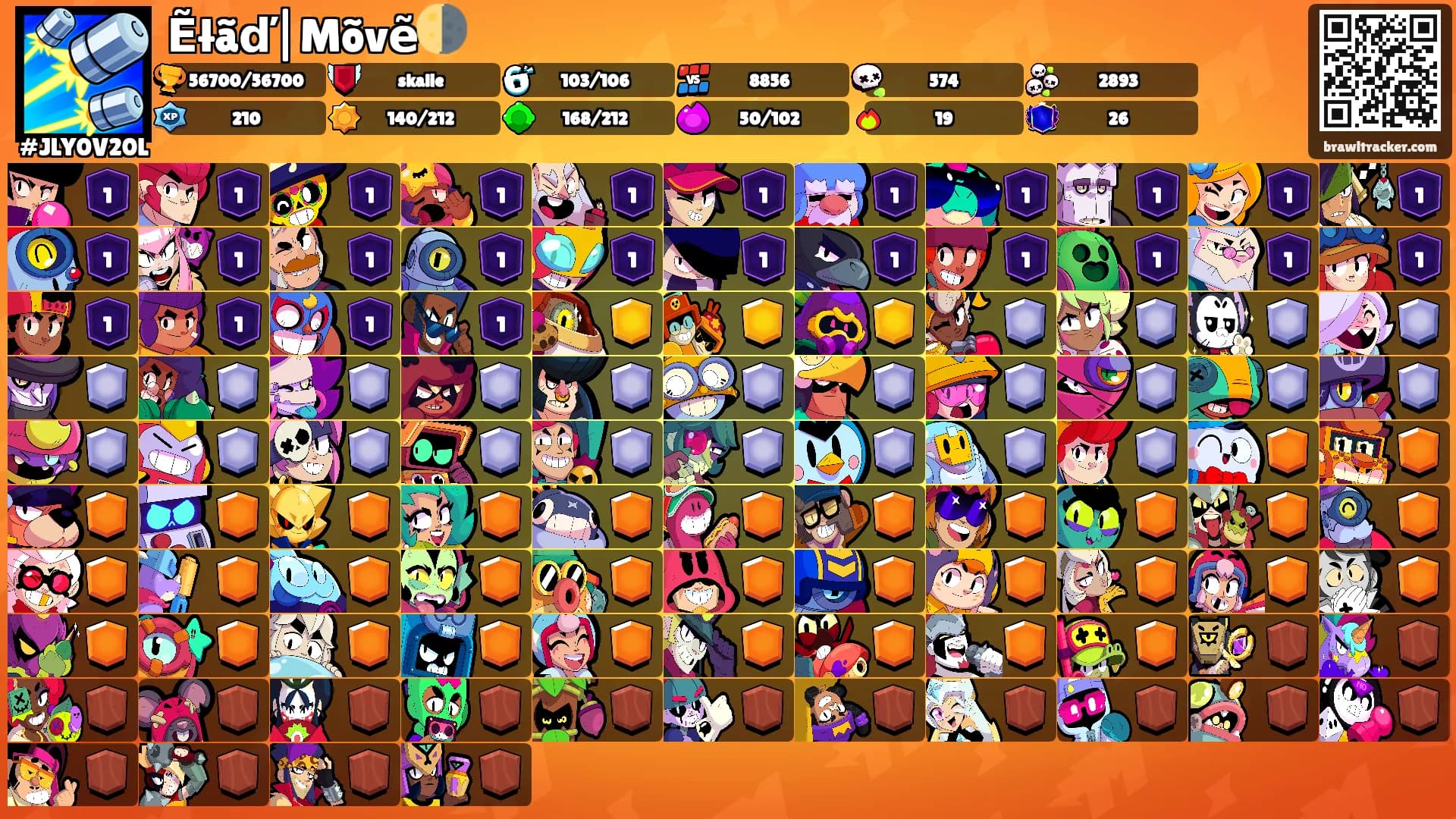 Ẽłãď|Mõvẽ🌗's Ranks