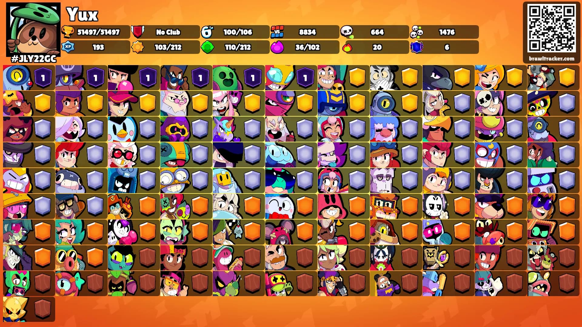 Yux's Ranks