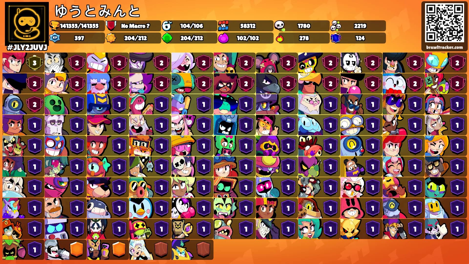 ゆうとみんと's Ranks