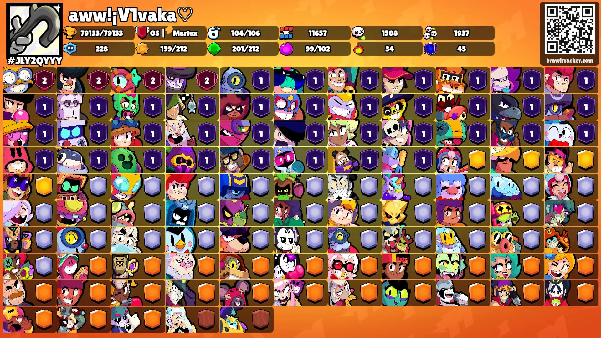 aww!¡V1vaka♡'s Ranks