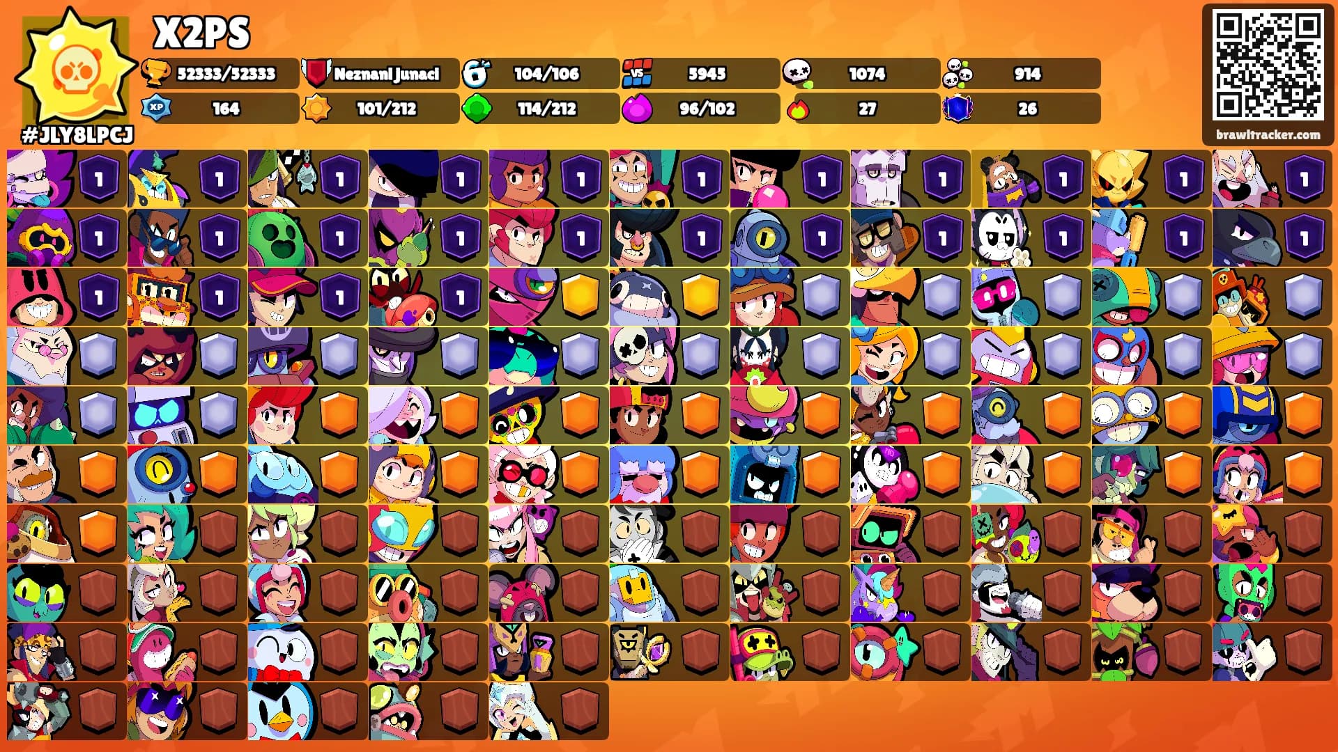 X2PS's Ranks