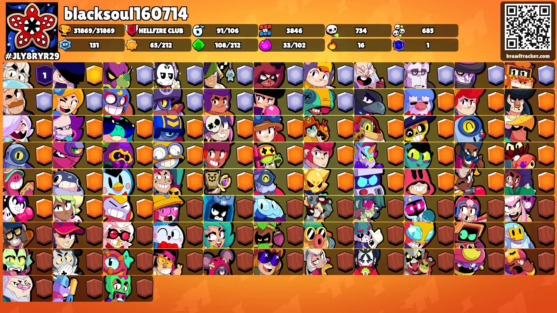 blacksoul160714's Ranks