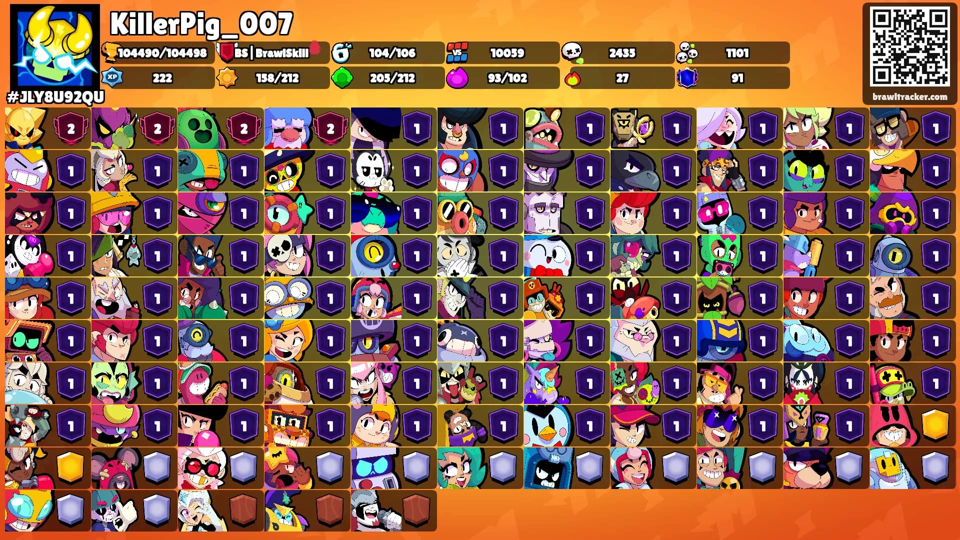 KillerPig_007's Ranks