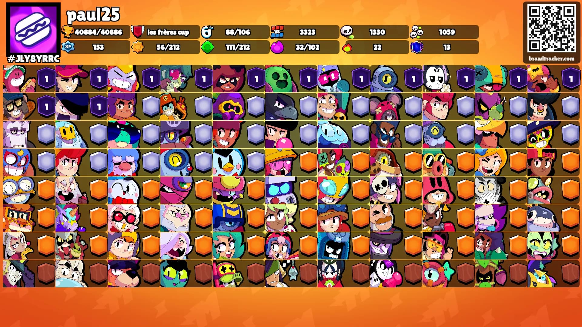 paul25's Ranks