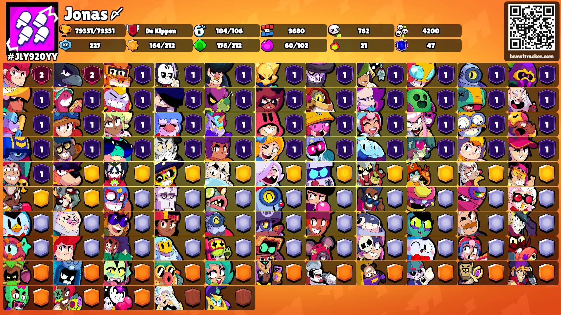 Jonas〆's Ranks
