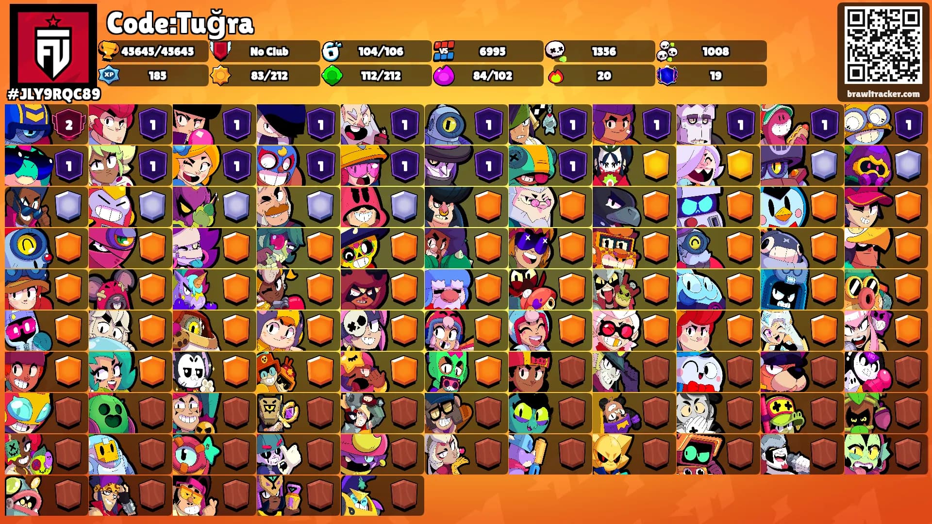 Code:Tuğra's Ranks