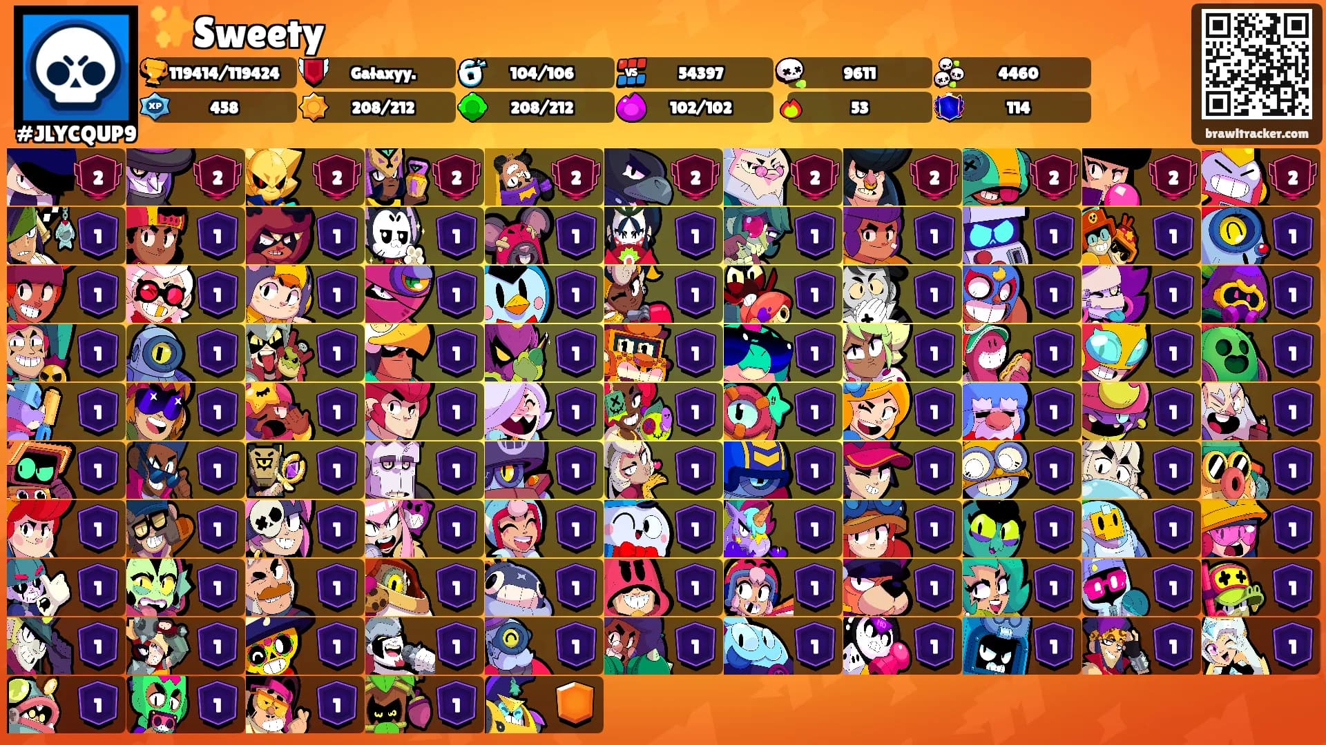 ✨Sweety's Ranks