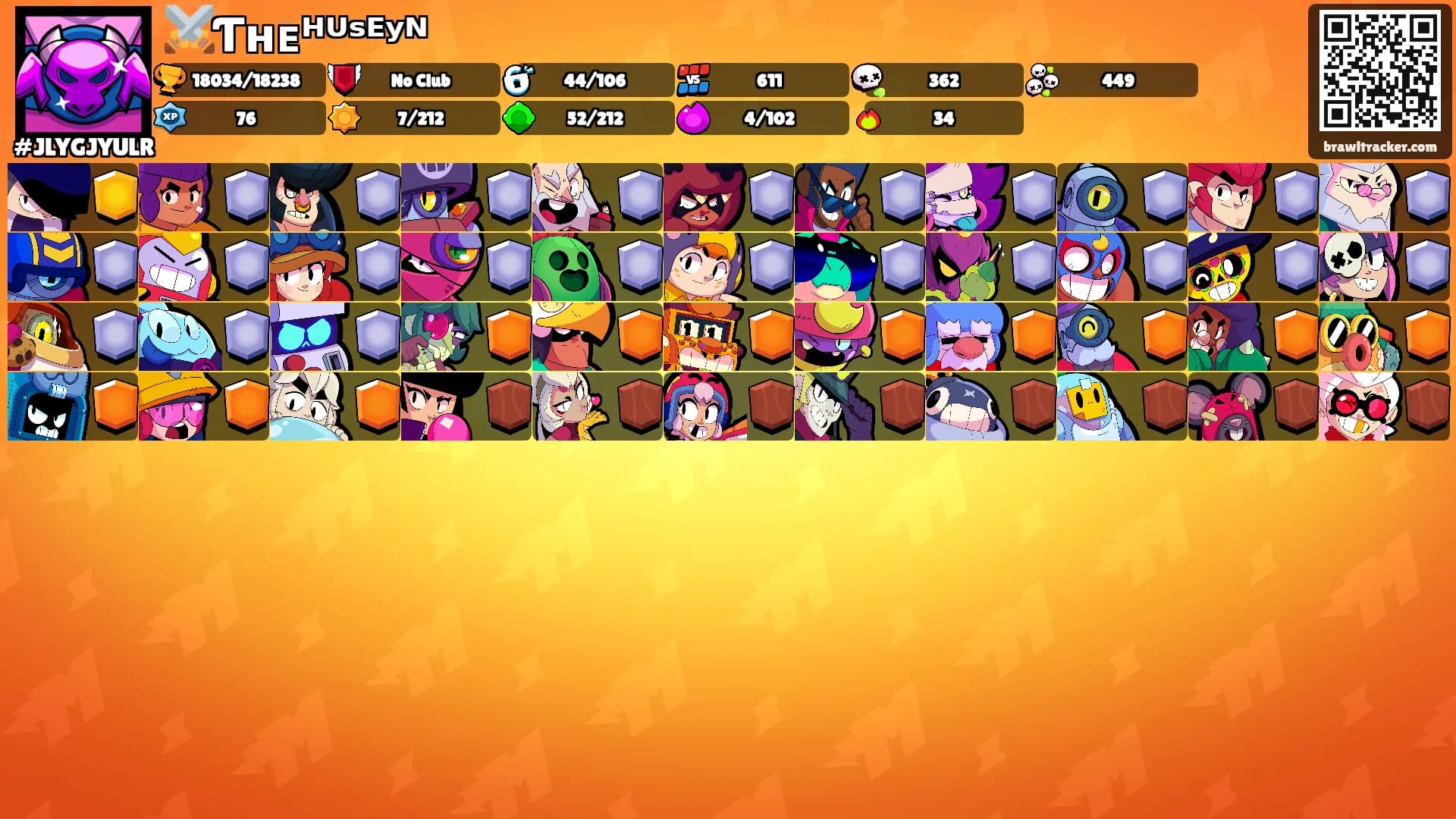 ⚔️Ƭʜᴇᴴᵁˢᴱʸᴺ's Ranks