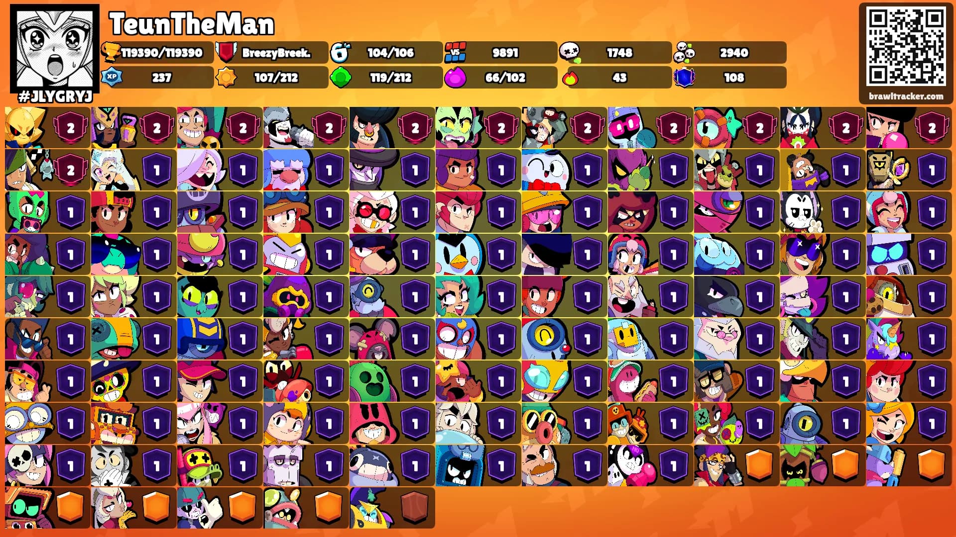 TeunTheMan's Ranks