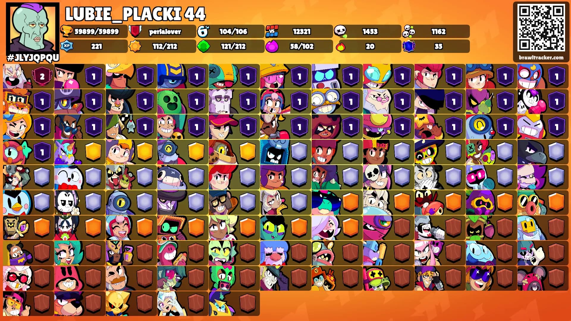 LUBIE_PLACKI 44's Ranks