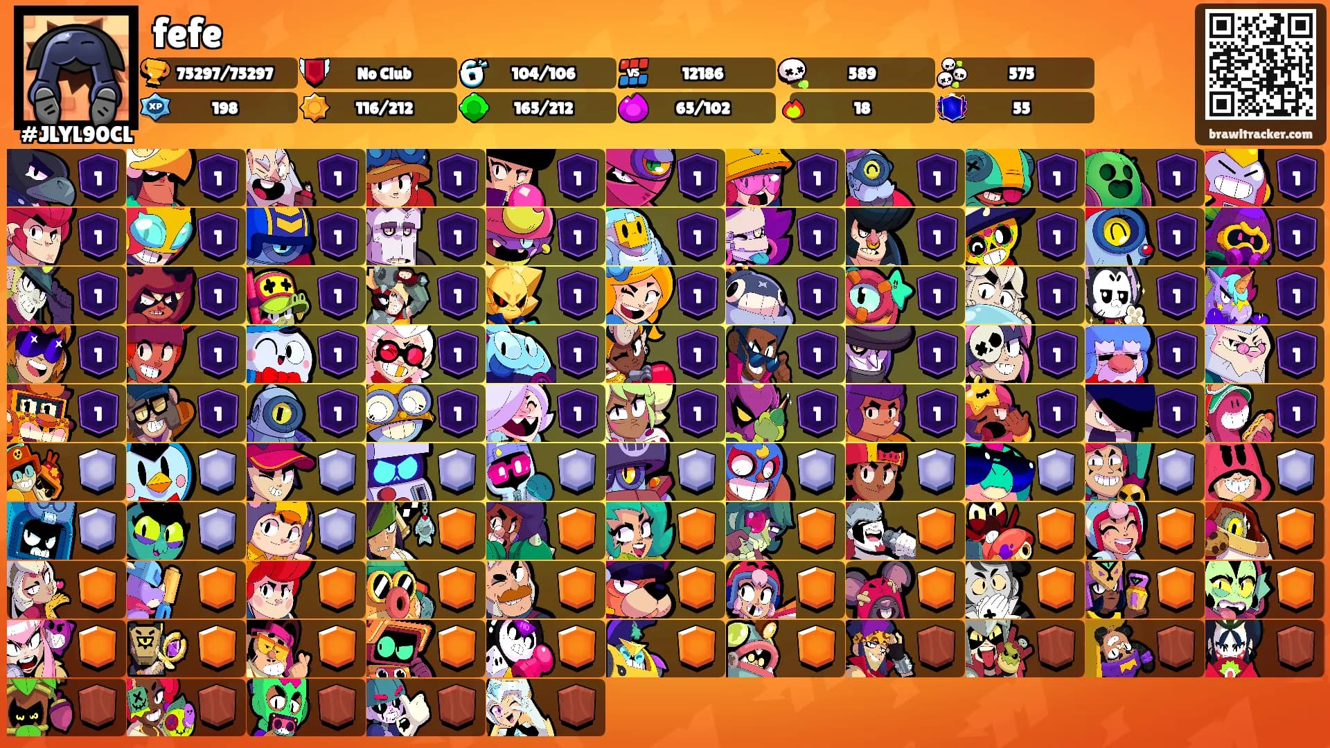 fefe's Ranks