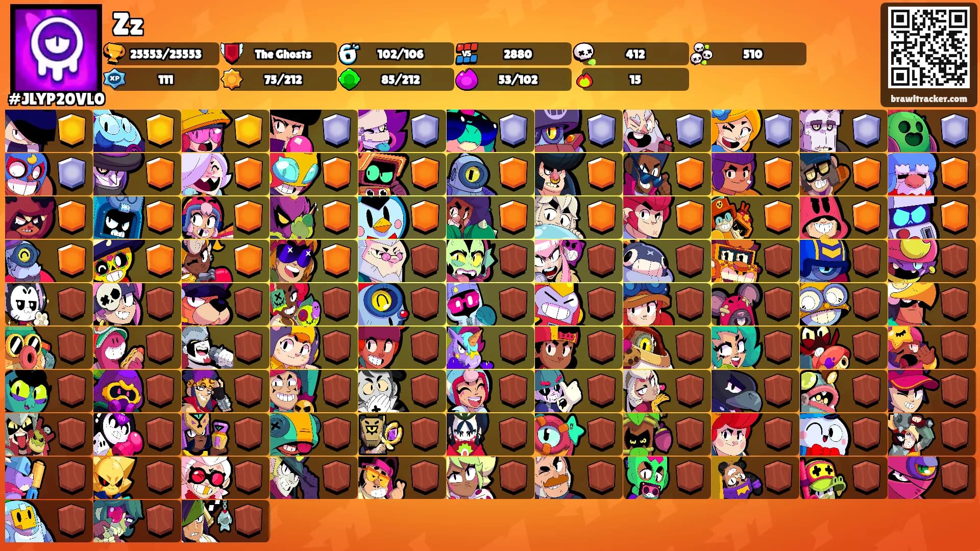 Zz's Ranks