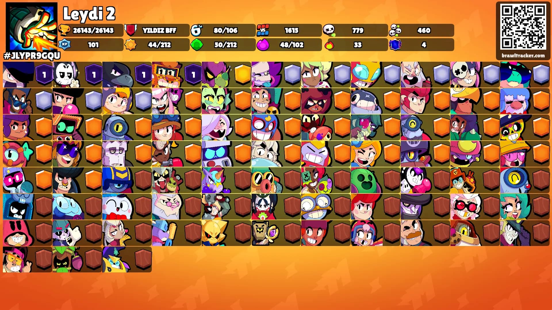 Leydi 2's Ranks