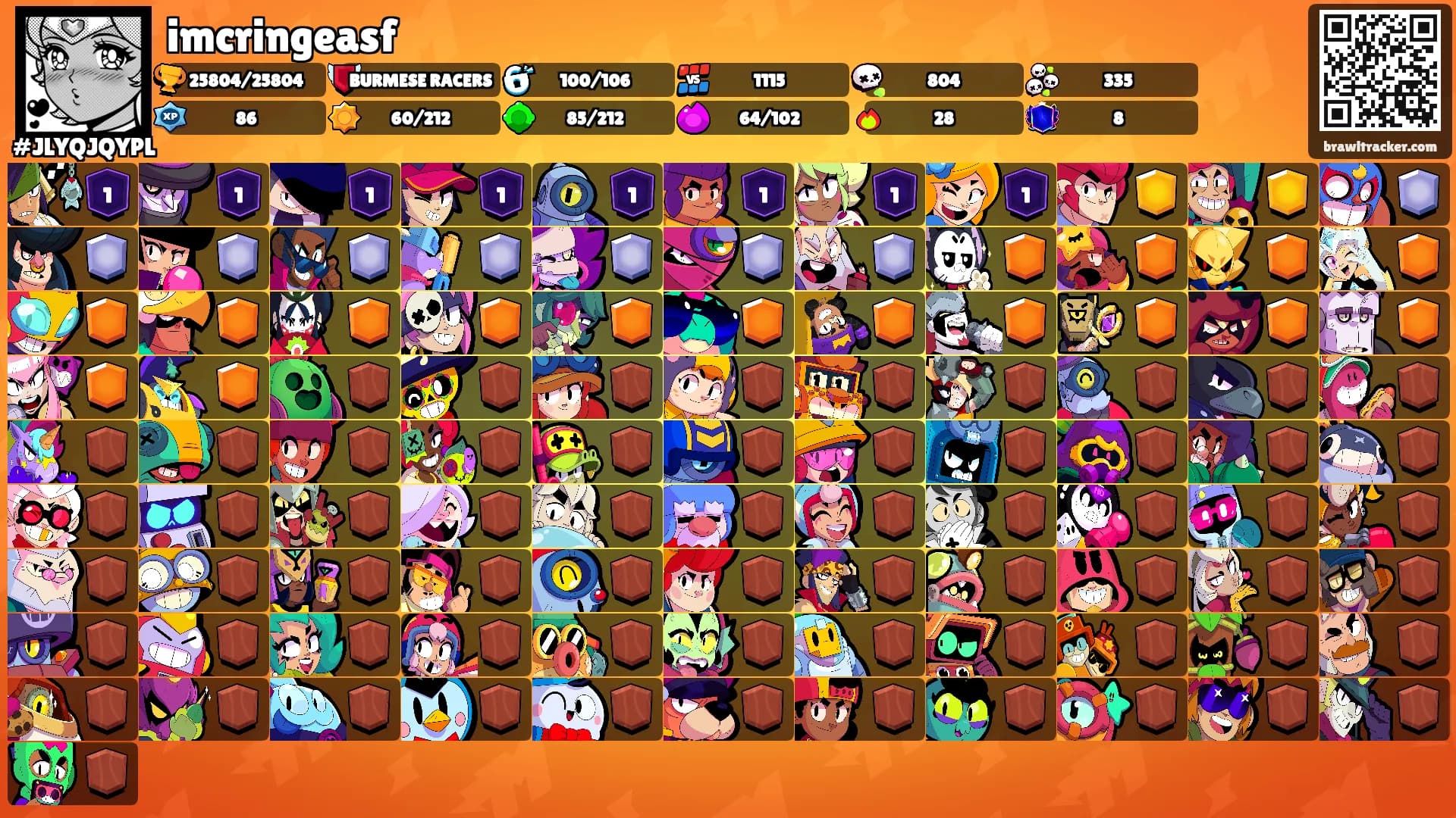 imcringeasf's Ranks