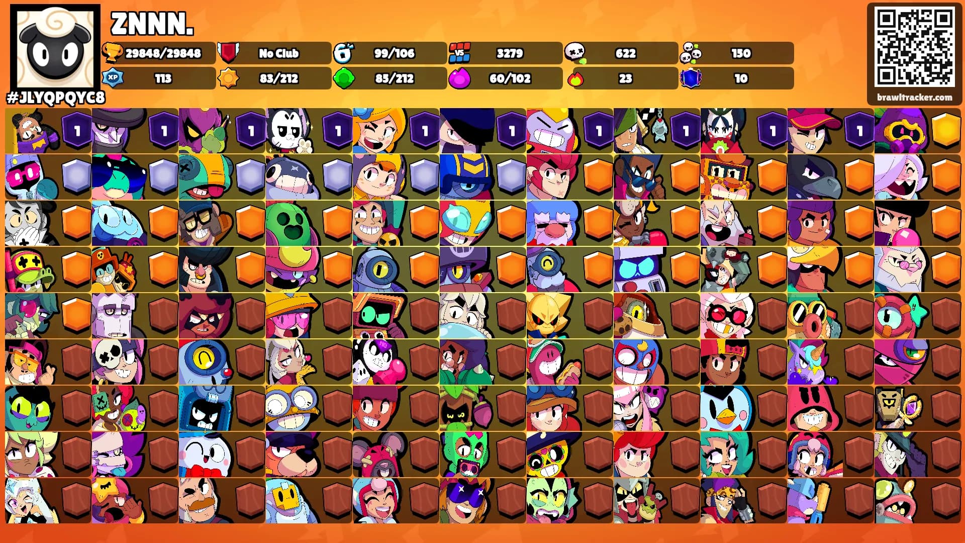 ZNNN.'s Ranks