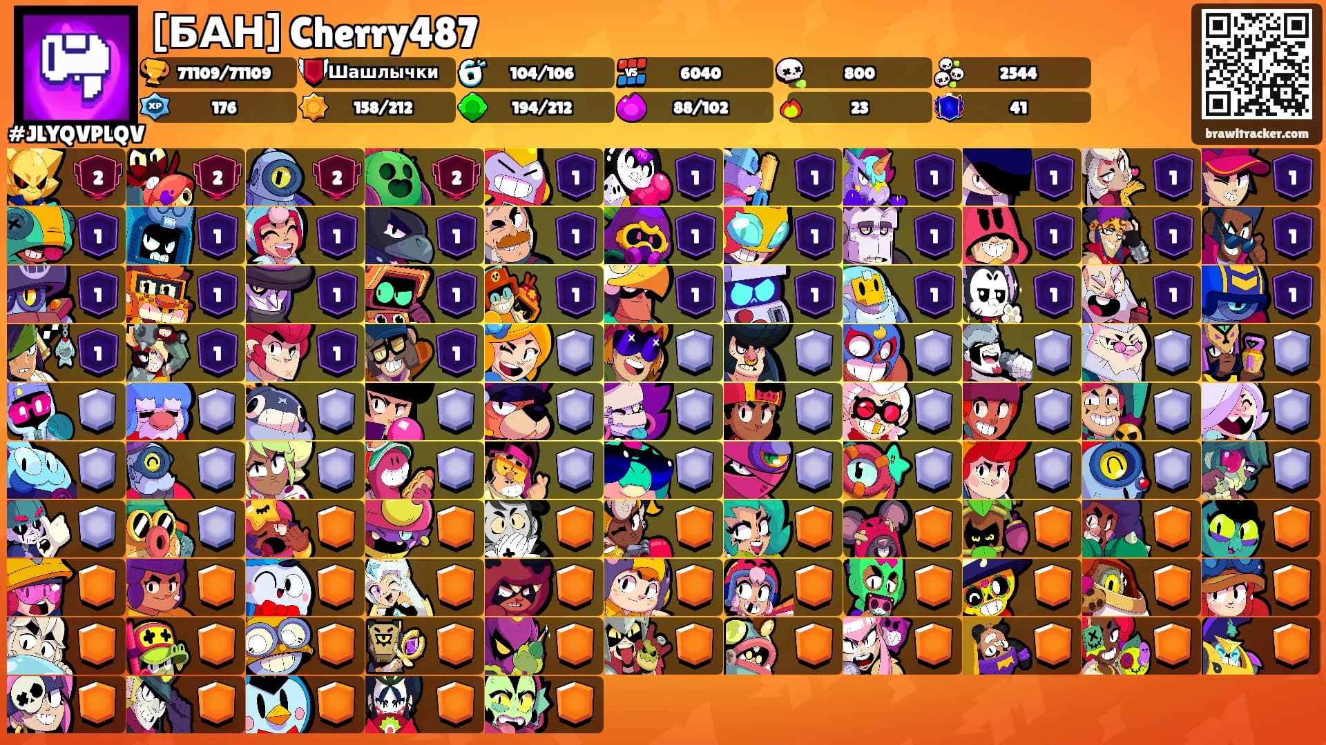 [БАН] Cherry487's Ranks