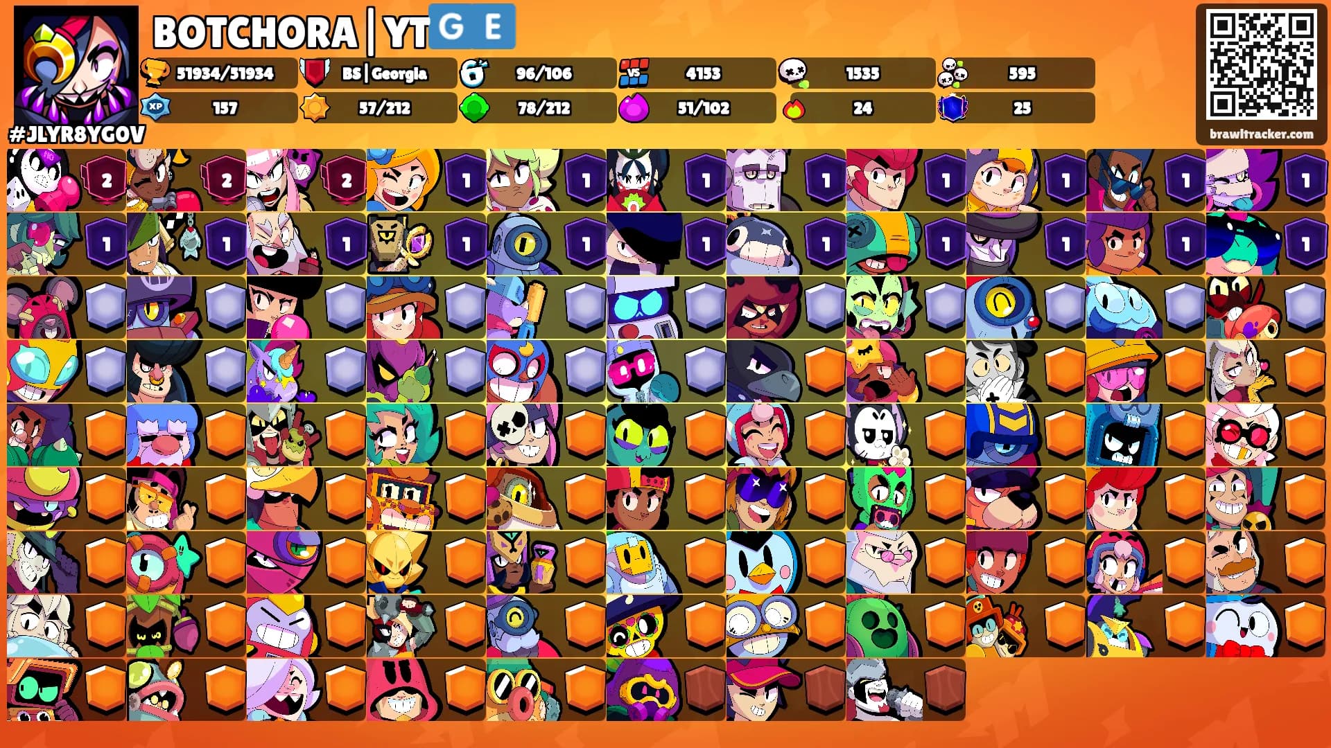 BOTCHORA|YT🇬🇪's Ranks