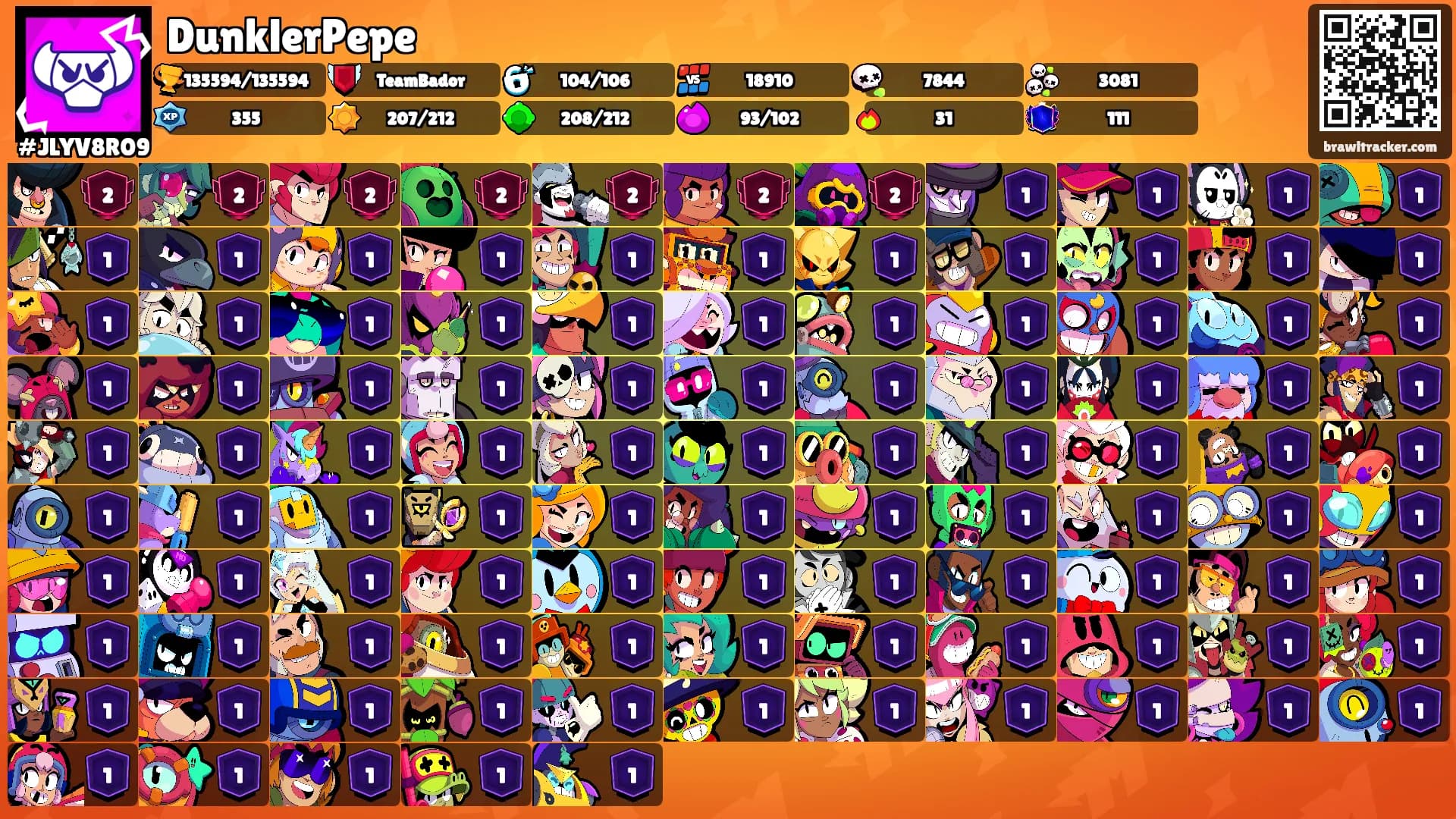 DunklerPepe's Ranks