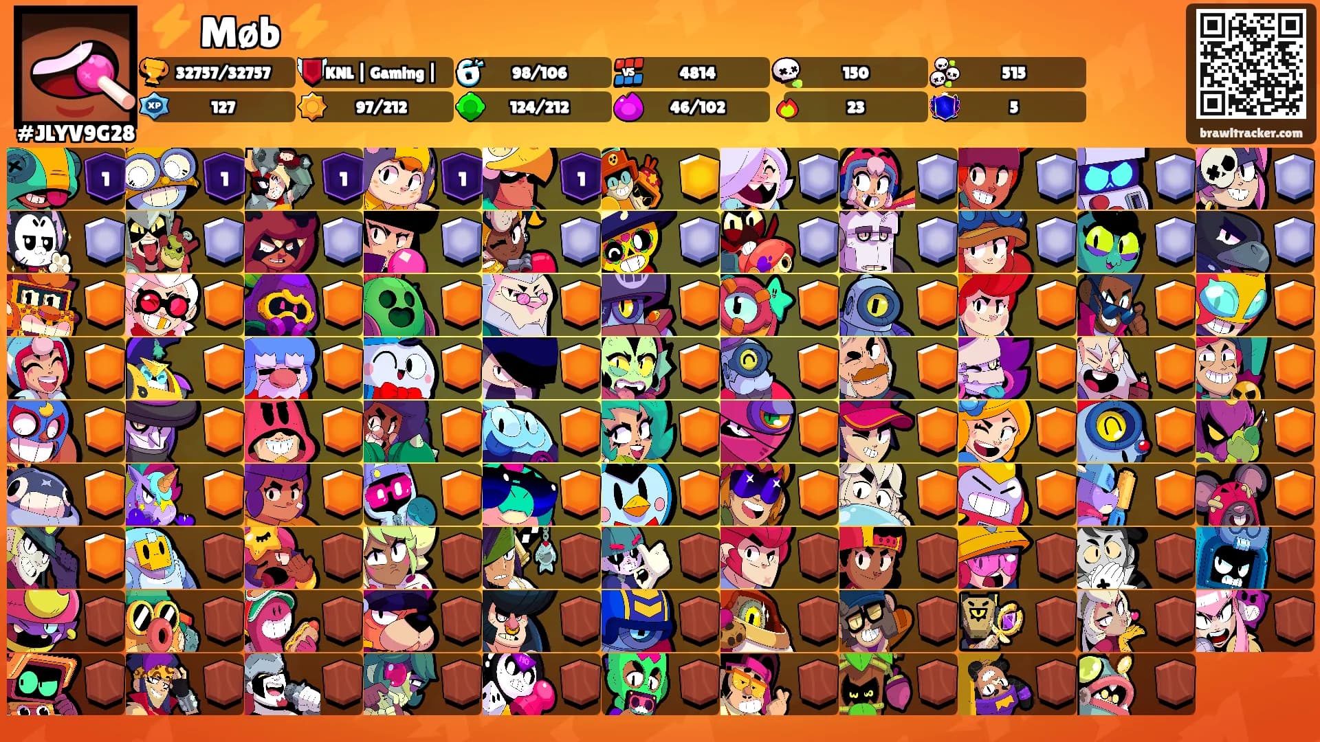 ⚡️ Møb ⚡️'s Ranks