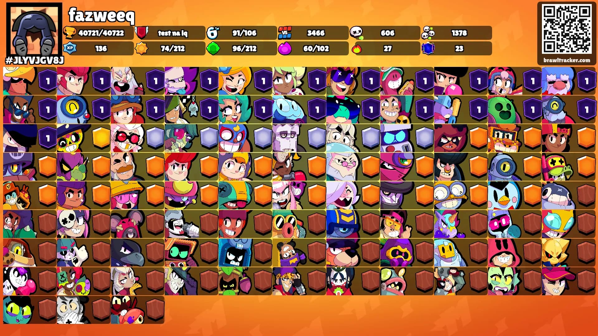 fazweeq's Ranks