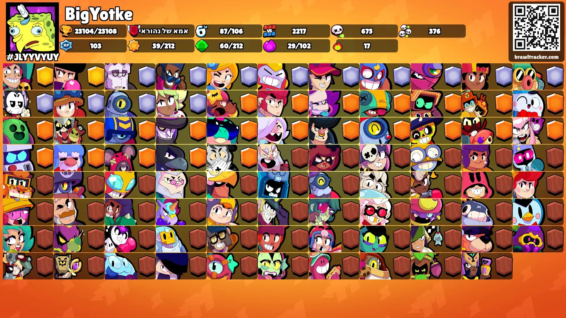 BigYotke's Ranks