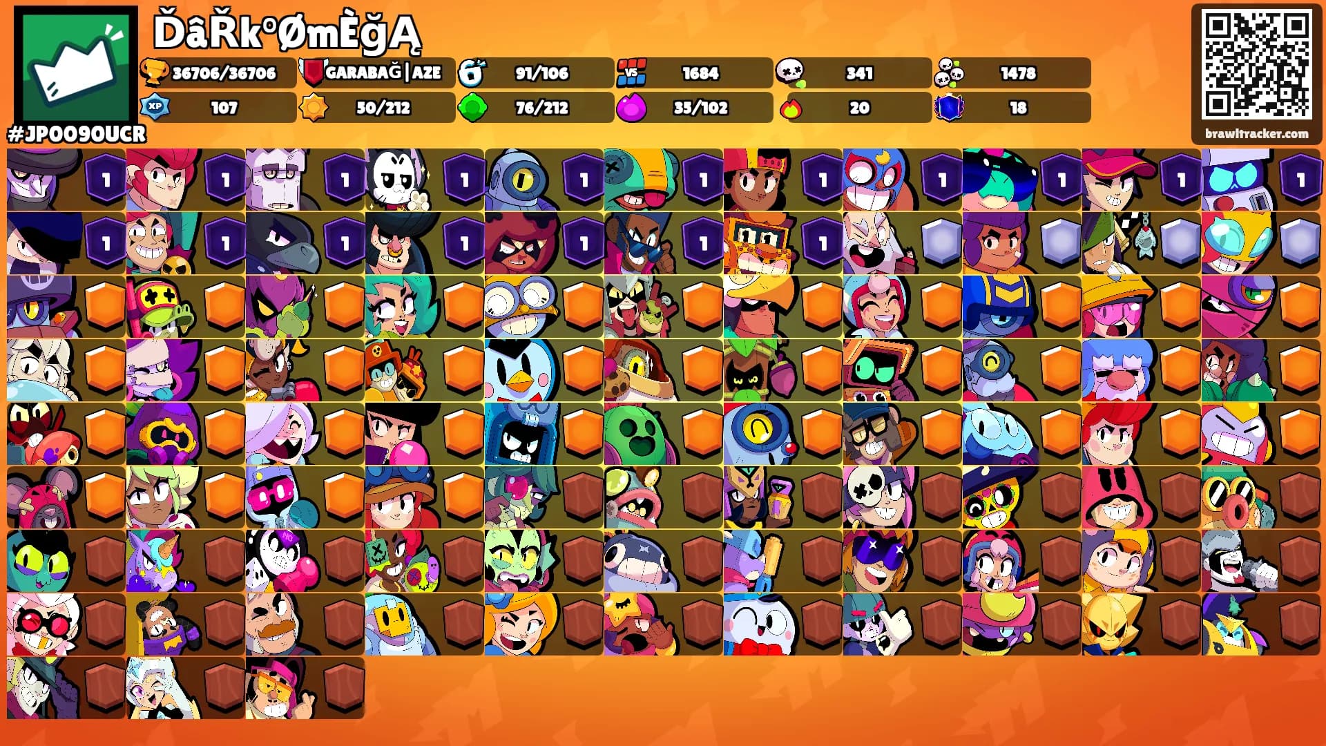 ĎâŘk°ØmÈğĄ's Ranks