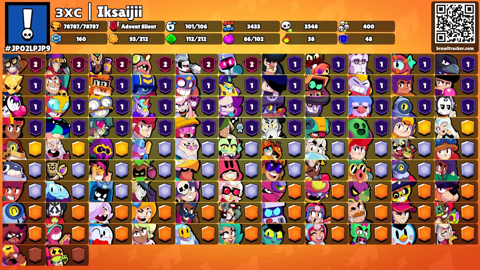 зхс | Iksaijii's Ranks