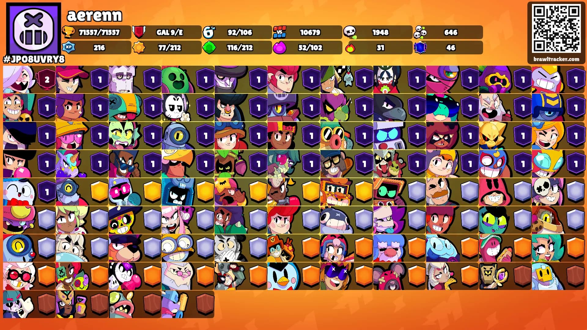 aerenn's Ranks