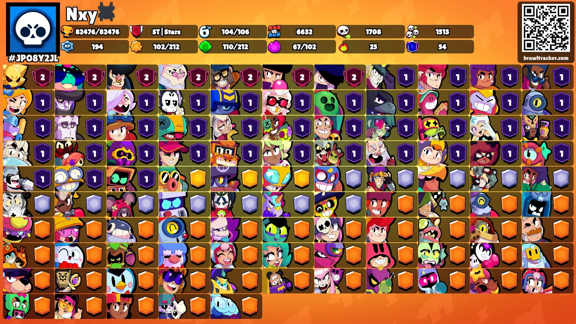 Nxy🕷️'s Ranks