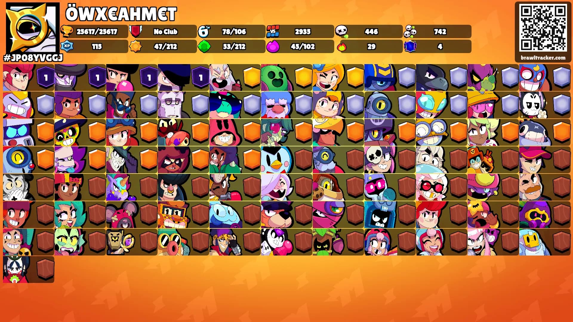 ÖWX€AHM€T's Ranks