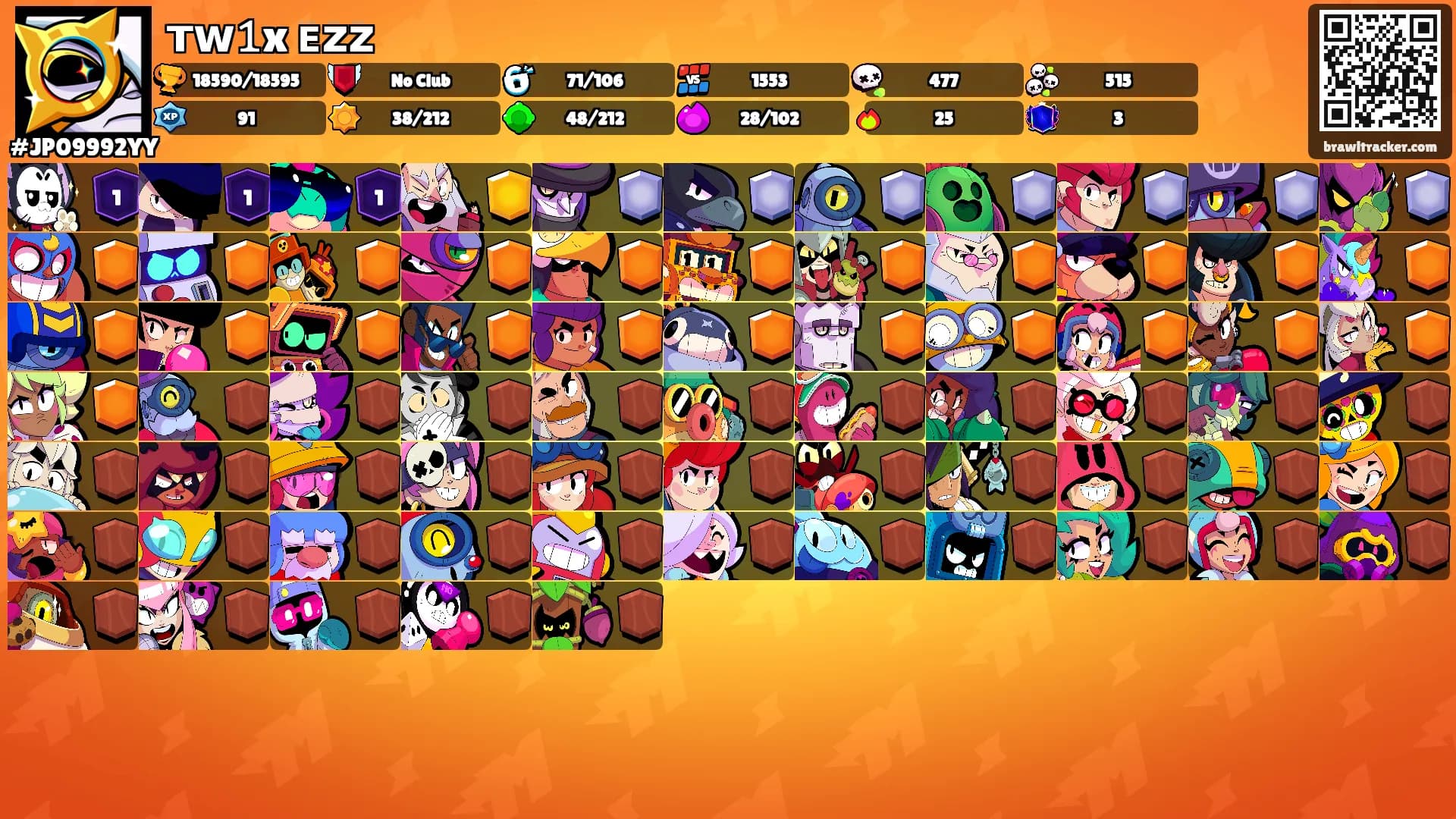 ᴛᴡ𝟷x ᴇᴢᴢ's Ranks