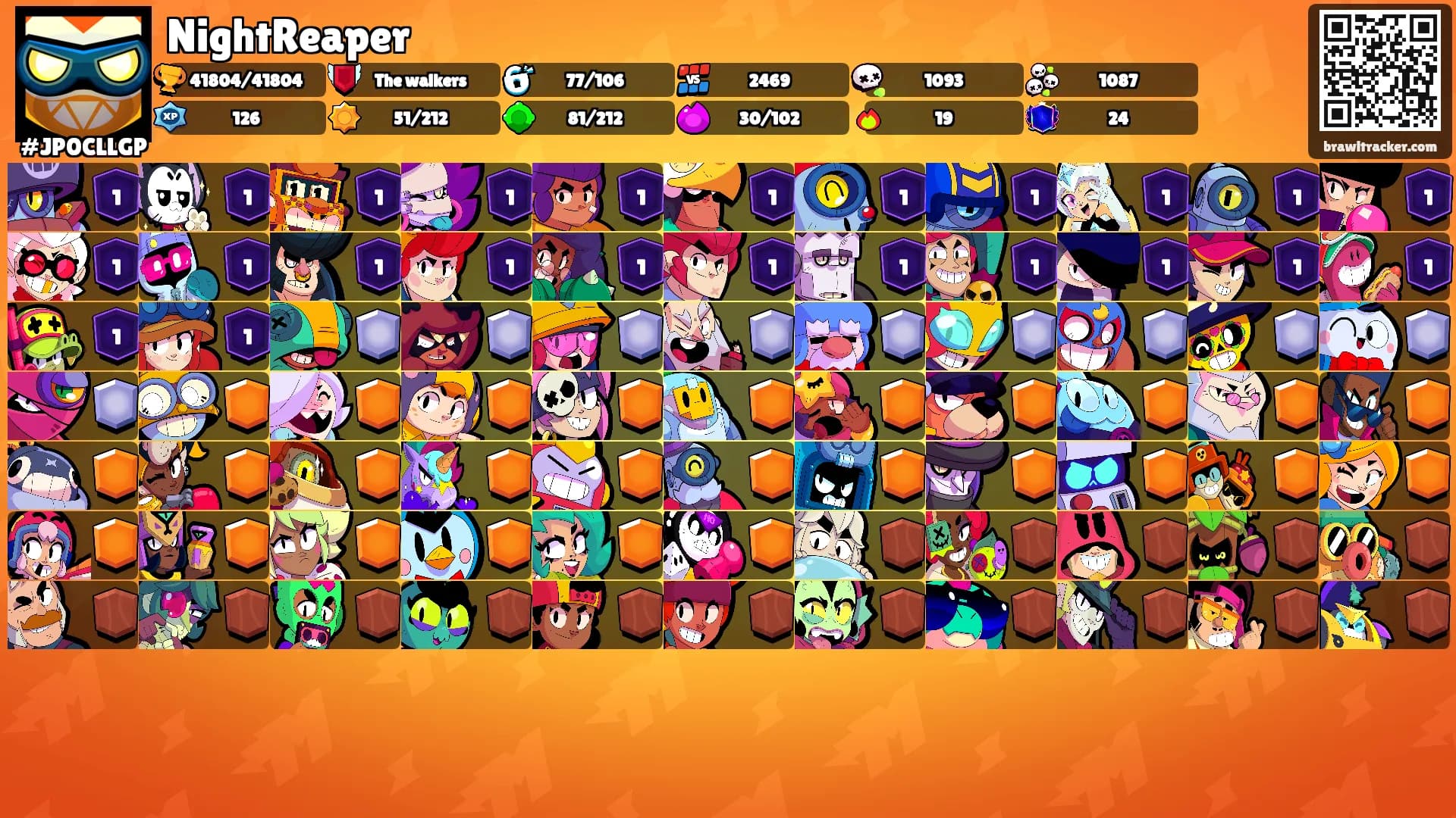 NightReaper's Ranks