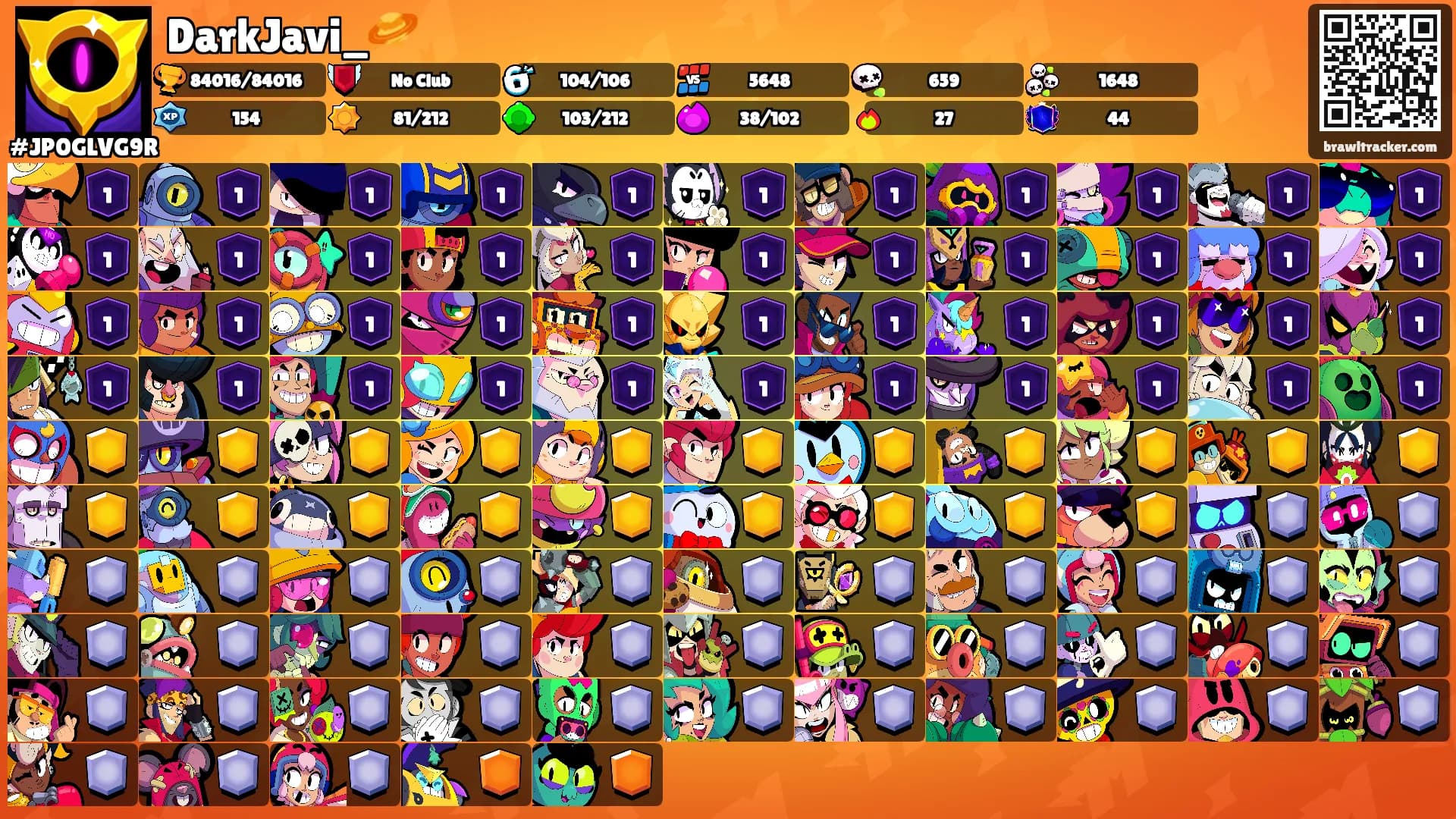 DarkJavi_🪐's Ranks