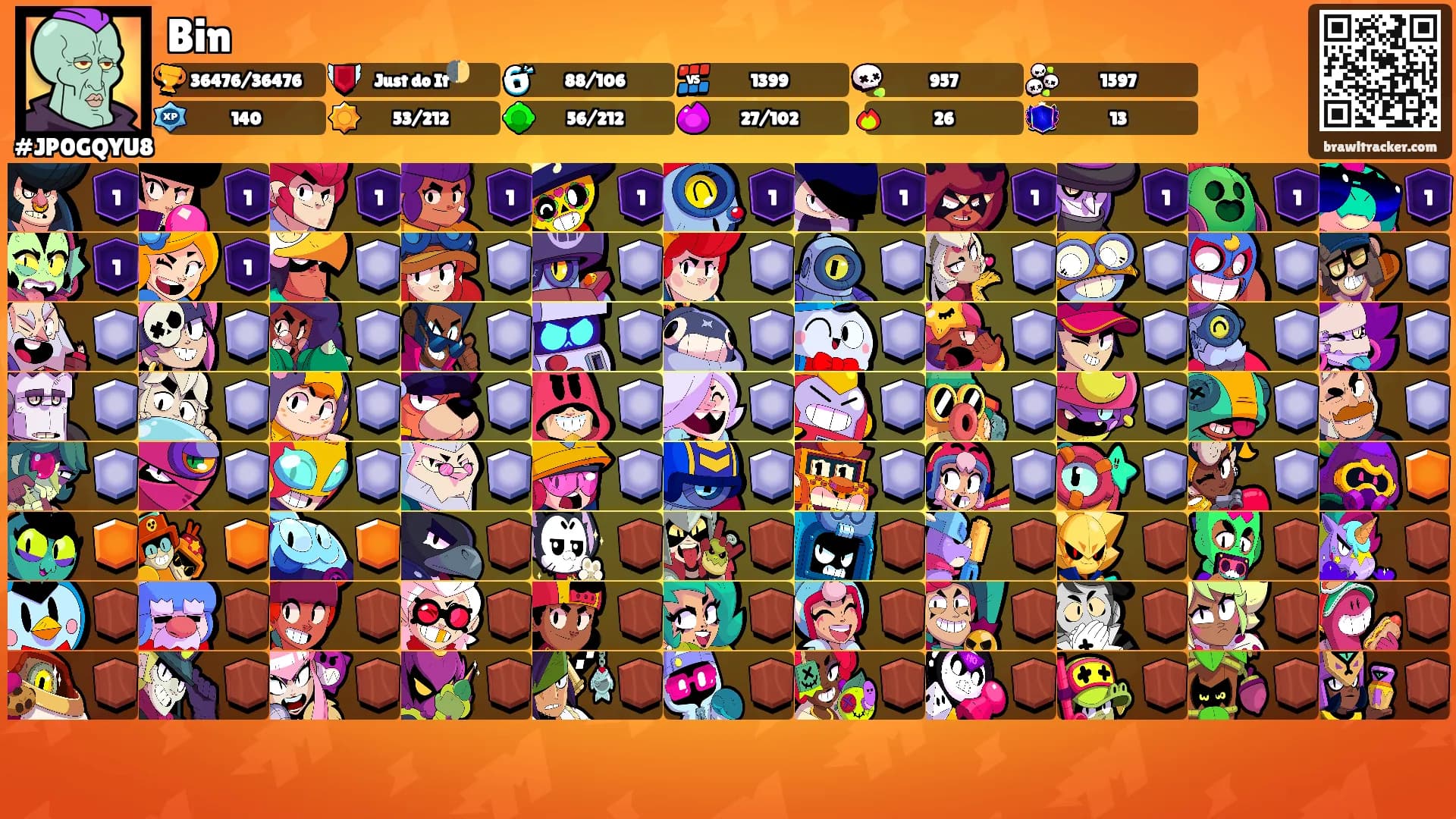 Bin's Ranks