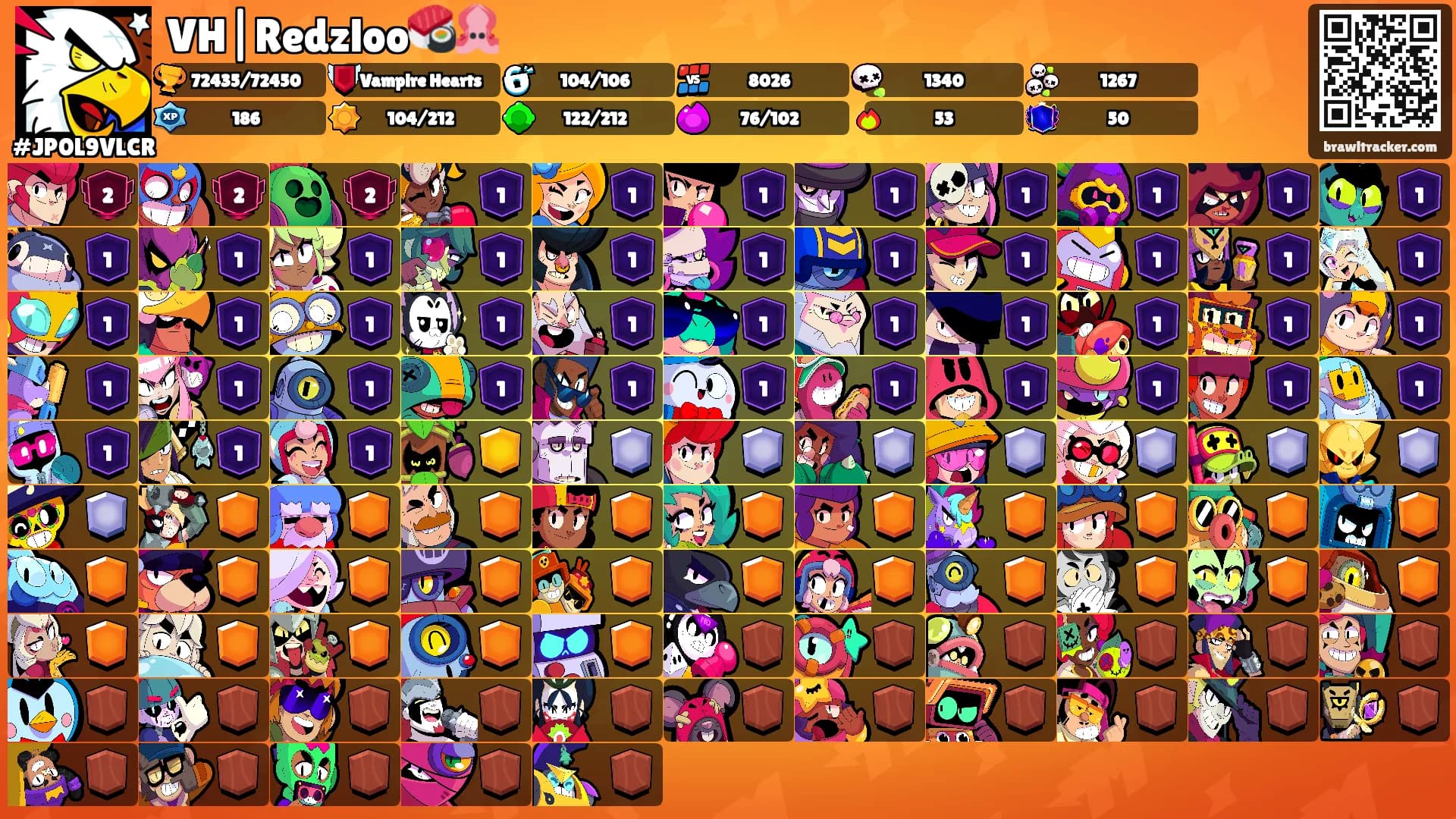 VH|Redzloo🍣🦑's Ranks