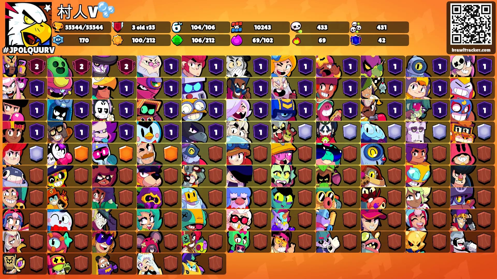 村人V🫧's Ranks